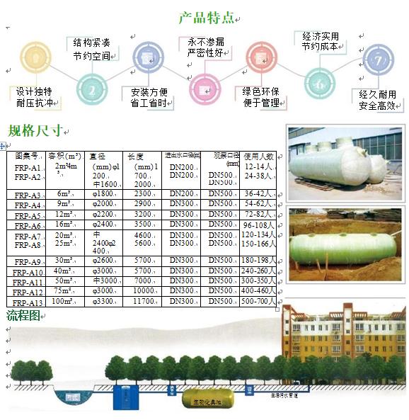 岱山玻璃钢化粪池